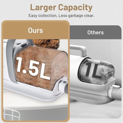 Dog Grooming Kit Pet Hair Cleaning Low Noise Vacuum Cleaner And - SnagItCo.