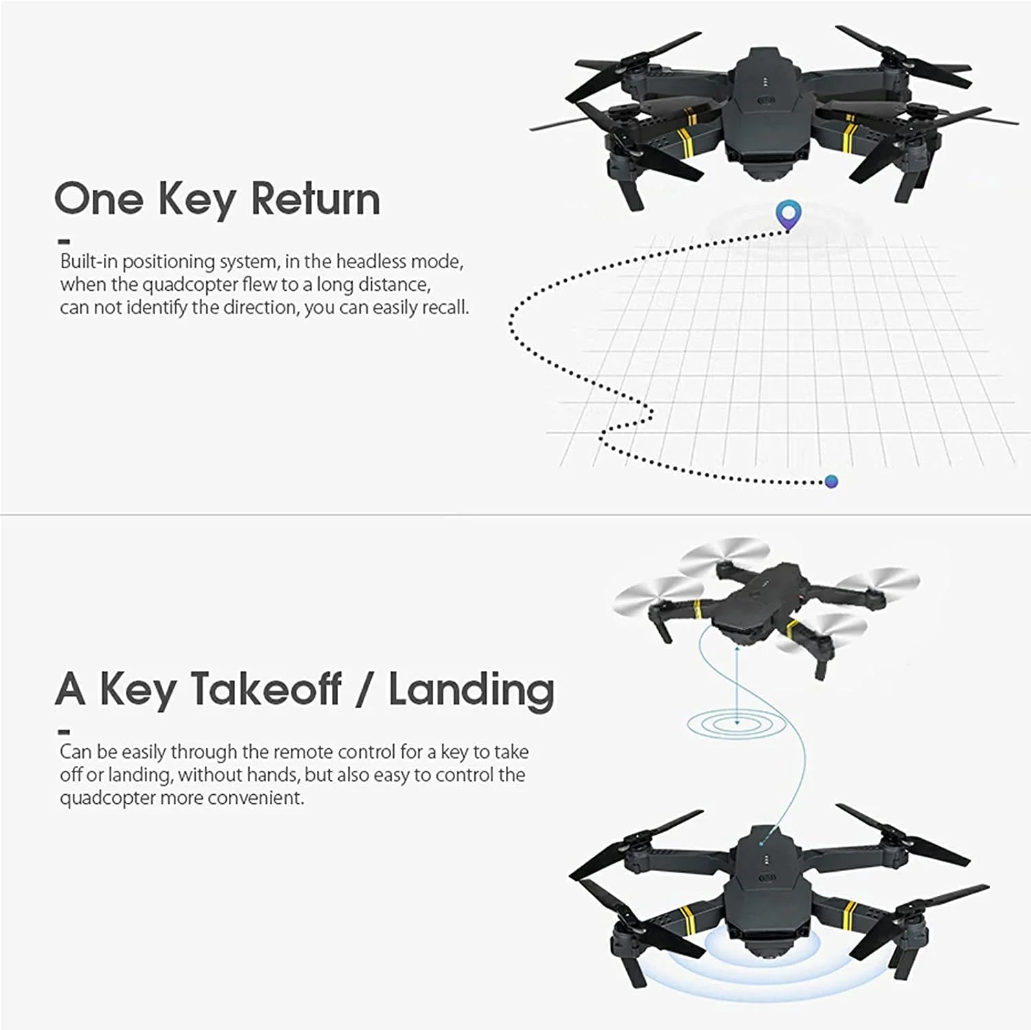4K HD Dual Camera RC FPV WiFi Portable Wide Angle Foldable Quadcopter Drone - SnagItCo.