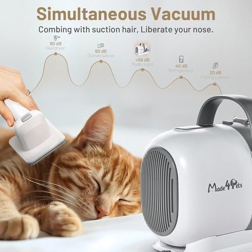 Dog Grooming Kit Pet Hair Cleaning Low Noise Vacuum Cleaner And - SnagItCo.