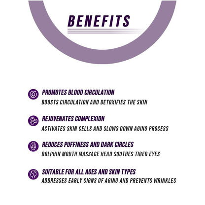 Neck & Face Lifting LED Therapy Device - SnagItCo.