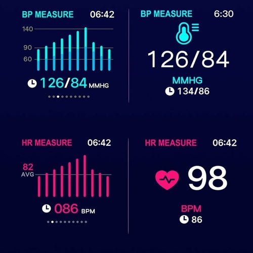 Smart Fit Total Wellness And Sports Activity Watch - SnagItCo.